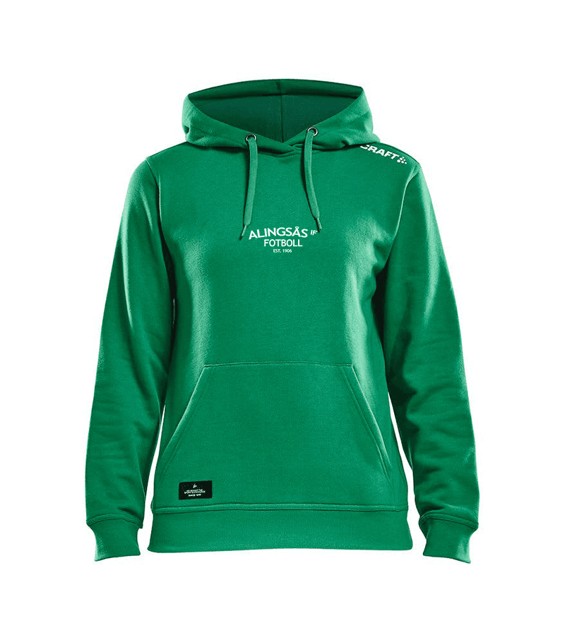 Produktexempel
