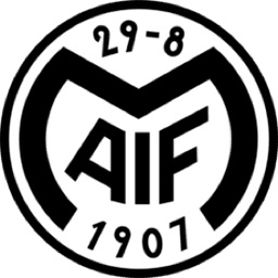 Logotyp Motala AIF